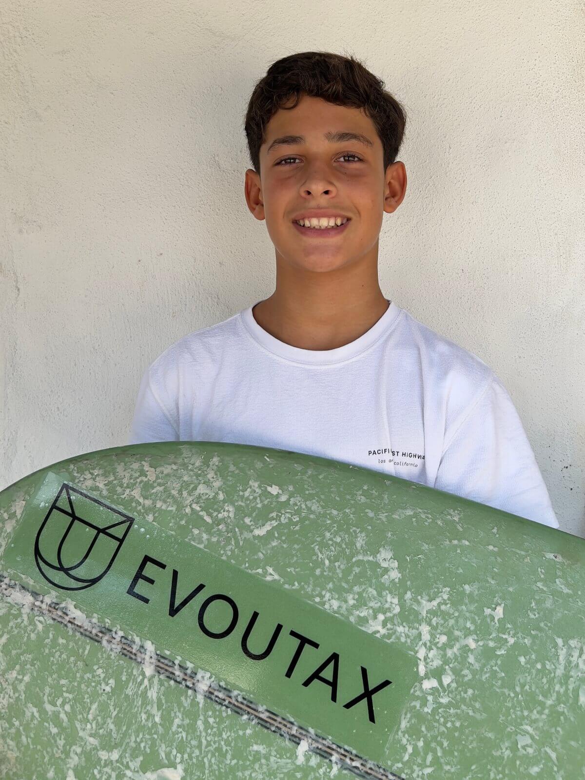 patrocinado-raone-evoutax